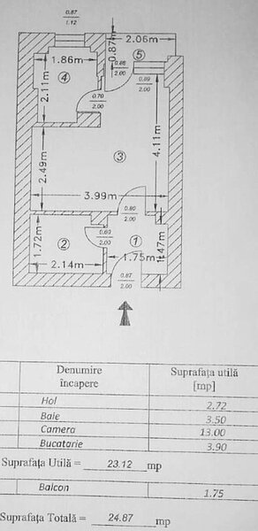 Rahova, Petre Ispirescu, renovata, bloc din 1986, ocazie